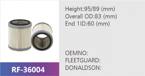 Фильтр воздушный RF-36004 (1/)