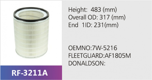 Фильтр воздушный RF-3211A (1/)