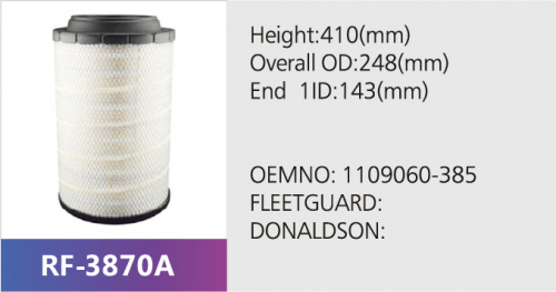 Фильтр воздушный RF-3870A (1/)