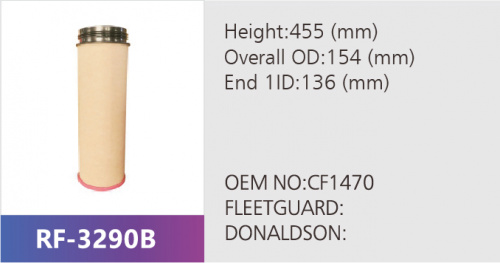 Фильтр воздушный RF-3290AB (1/)