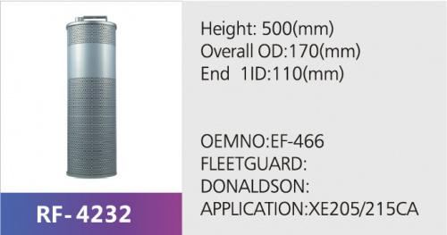Фильтр гидравлический RF-4232 (1/)
