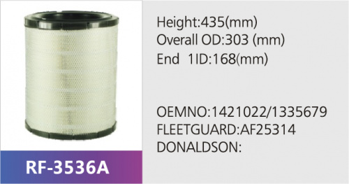 Фильтр воздушный RF-3536A (1/)