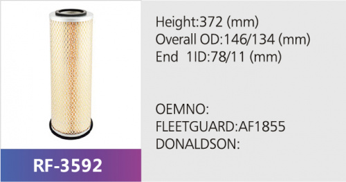 Фильтр воздушный RF-3592A (1/)
