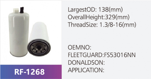 Фильтр топливный RF-1268 (1/)