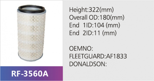 Фильтр воздушный RF-3560AB (1/)