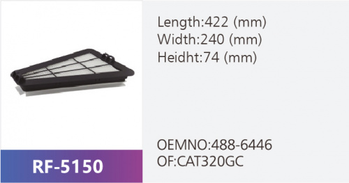 Фильтр салона RF-5150 (1/)