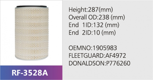 Фильтр воздушный RF-3528A (1/)