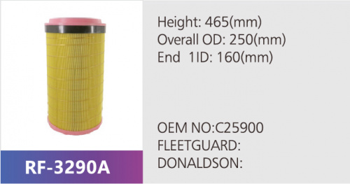 Фильтр воздушный RF-3290AB (1/)
