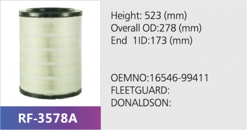 Фильтр воздушный RF-3578AB (1/)