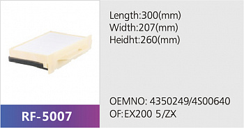 Фильтр салона RF-5007 (1/)
