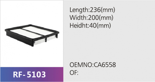 Фильтр салона RF-5103 (1/)