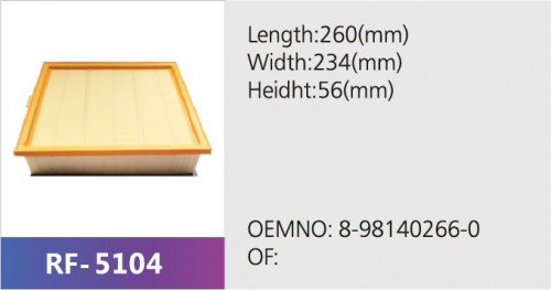 Фильтр салона RF-5104 (1/)