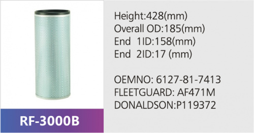 Фильтр воздушный RF-3000AB (1/)