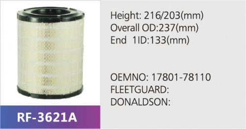 Фильтр воздушный RF-3621A (1/)