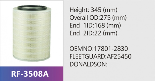 Фильтр воздушный RF-3508AB (1/)