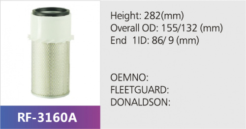 Фильтр воздушный RF-3160A (1/)