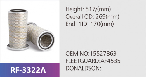 Фильтр воздушный RF-3322A (1/)