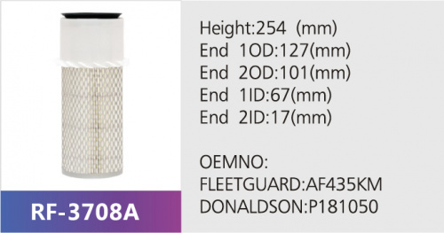 Фильтр воздушный RF-3708A (1/)