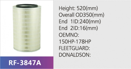 Фильтр воздушный RF-3847A (1/)