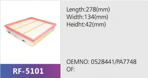 Фильтр салона RF-5101 (1/)