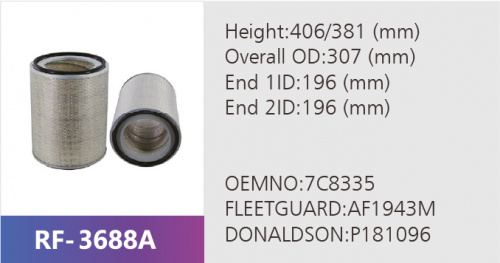 Фильтр воздушный RF-3688A (1/)
