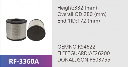 Фильтр воздушный RF-3360AB (1/)