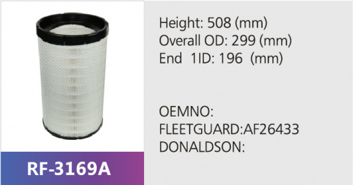 Фильтр воздушный A1028-020