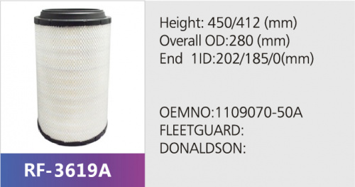 Фильтр воздушный RF-3619AB (1/)